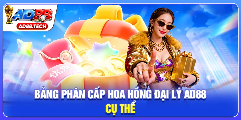 Đại Lý AD88: Cơ Hội Kinh Doanh Kiếm Lợi Nhuận Siêu Khủng