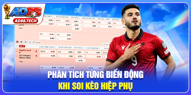 Kèo Hiệp Phụ Là Gì? Cách Bắt Kèo Chuẩn, Tăng Cơ Hội Thắng Lớn